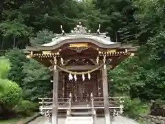 武州柿生琴平神社(神奈川県)