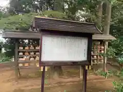 篠原八幡神社の歴史