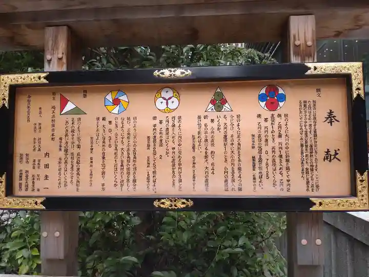 福徳神社(芽吹稲荷)の歴史