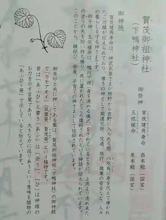 賀茂御祖神社(下鴨神社)の御朱印