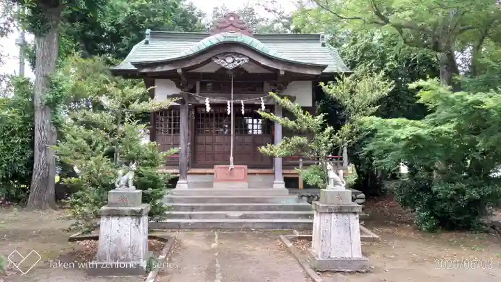 高倉稲荷神社の本殿・本堂