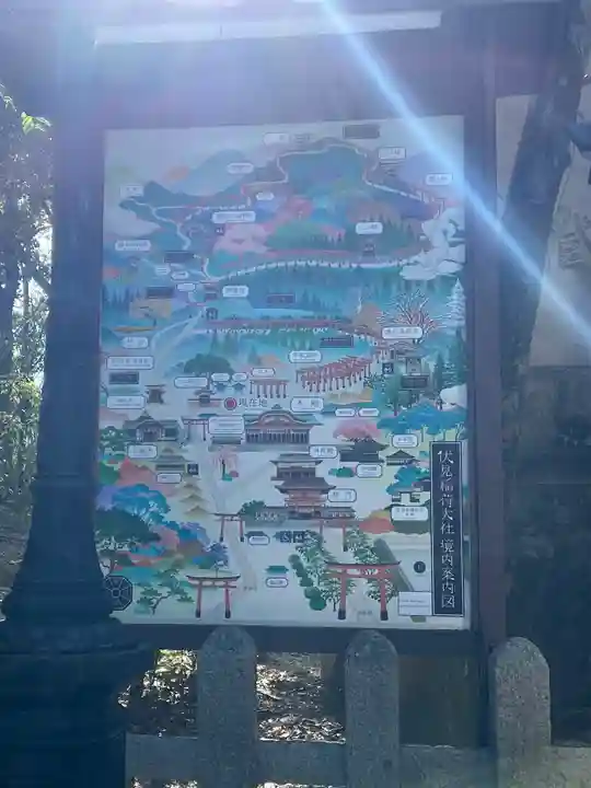 伏見稲荷大社(京都府)