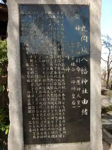 丸岡城八幡神社の歴史