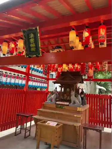 蛇窪神社(東京都)