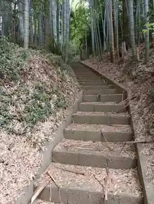 八坂神社(茨城県)