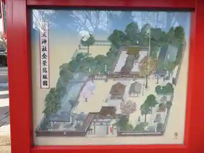 護王神社の歴史