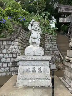 品川神社(東京都)