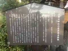 山角天神社の歴史