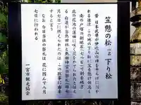 熱田社(大和)のその他建物