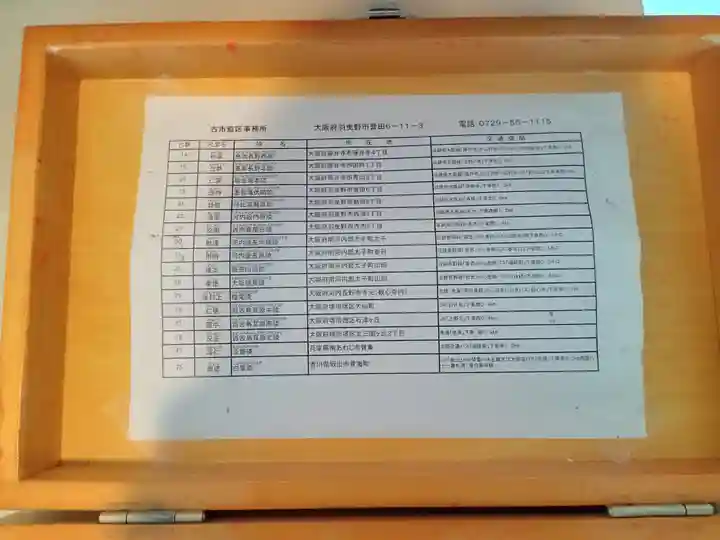 應神天皇惠我藻伏崗陵(誉田御廟山古墳)(大阪府)