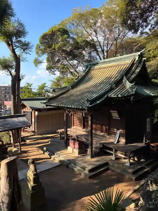 金山神社(千葉県)