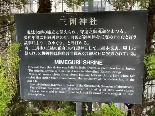 三囲神社銀座摂社(東京都)