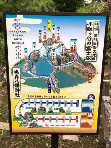 鳩森八幡神社のその他建物