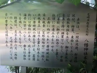 難波八幡神社の歴史