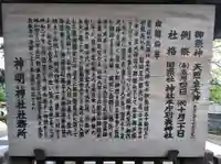 神明神社(福井県)