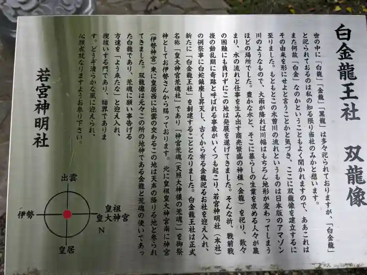 白金龍王社の{uncategorized: "未分類", other: "その他", undefined: "問題あり", building: "その他建物", grave: "お墓", sacred_gate: "鳥居", guardian: "狛犬", statue: "像", buddha: "仏像", history: "歴史", nature: "自然", garden: "庭園", animal: "動物", pagoda: "塔", temizu: "手水舎", mountain_gate: "山門・神門", sanctuary: "本殿・本堂", subordinate: "末社・摂社", art: "芸術", scenery: "景色", jizo: "地蔵", ema: "絵馬", goshuin: "御朱印", omikuji: "おみくじ", items: "授与品その他", amulet: "お守り", goshuincho: "御朱印帳", eats: "食事", festival: "お祭り", votive_dance: "神楽", shichigosan: "七五三参", wedding: "結婚式", experience: "体験その他", initially: "初詣", around: "周辺", anti_infection: "感染症対策"}