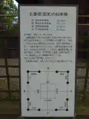 東寺（教王護国寺）の歴史