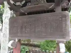 大森貴舩神社(東京都)