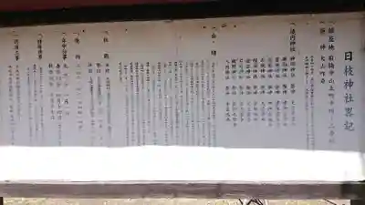 日枝神社の歴史