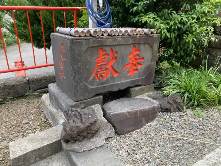 仲町稲荷神社(東京都)