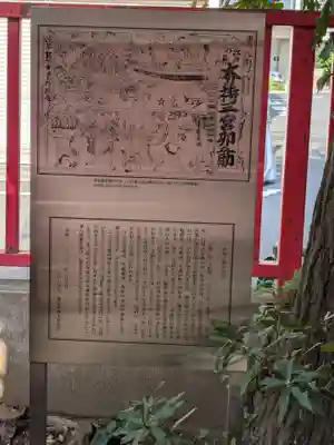 合力稲荷神社(東京都)