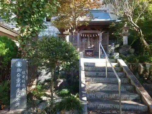 身扶稲荷神社(埼玉県)