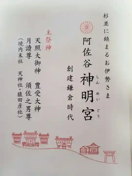 阿佐ヶ谷神明宮(東京都)