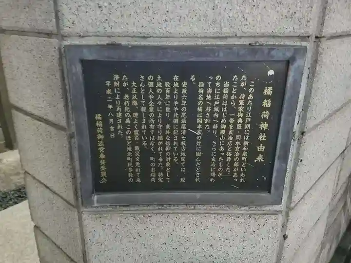 橘稲荷神社の歴史