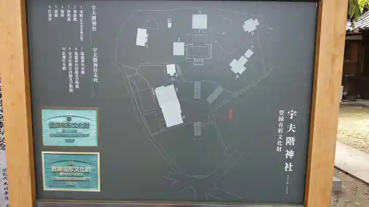 宇夫階神社のその他建物