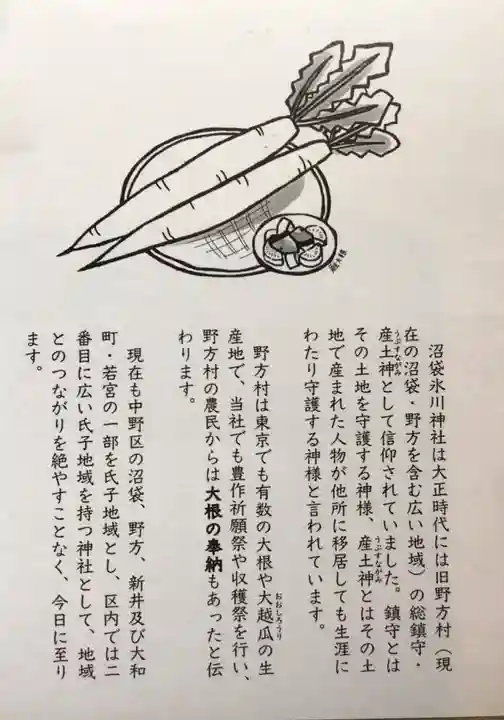 中野沼袋氷川神社(東京都)