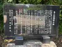 萱津神社の{uncategorized: "未分類", other: "その他", undefined: "問題あり", building: "その他建物", grave: "お墓", sacred_gate: "鳥居", guardian: "狛犬", statue: "像", buddha: "仏像", history: "歴史", nature: "自然", garden: "庭園", animal: "動物", pagoda: "塔", temizu: "手水舎", mountain_gate: "山門・神門", sanctuary: "本殿・本堂", subordinate: "末社・摂社", art: "芸術", scenery: "景色", jizo: "地蔵", ema: "絵馬", goshuin: "御朱印", omikuji: "おみくじ", items: "授与品その他", amulet: "お守り", goshuincho: "御朱印帳", eats: "食事", festival: "お祭り", votive_dance: "神楽", shichigosan: "七五三参", wedding: "結婚式", experience: "体験その他", initially: "初詣", around: "周辺", anti_infection: "感染症対策"}