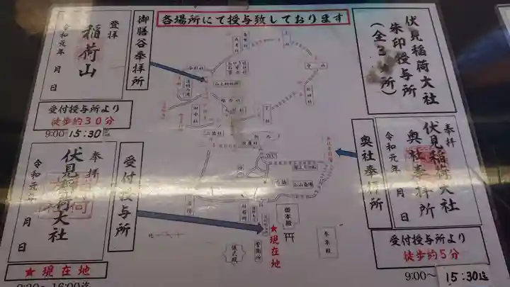 伏見稲荷大社のその他建物