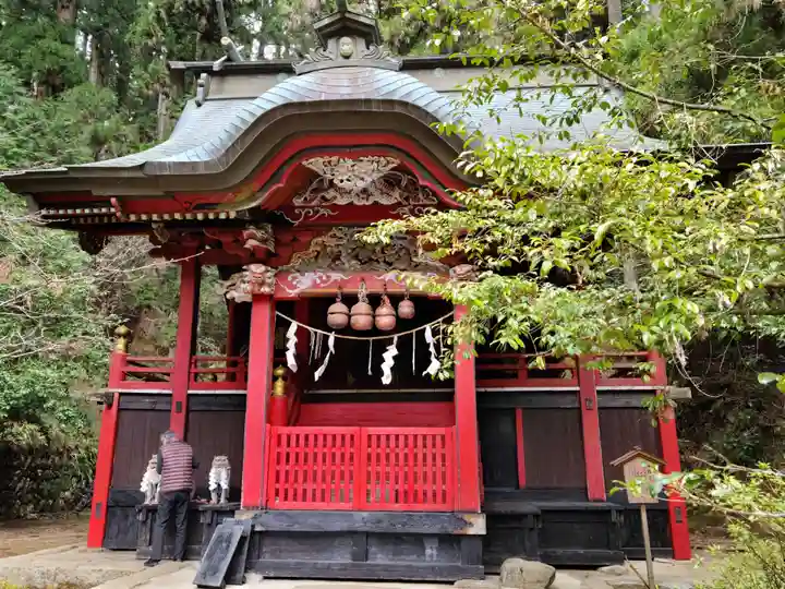 花園神社の本殿・本堂