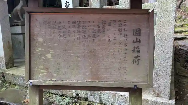 圓山稲荷(京都府)