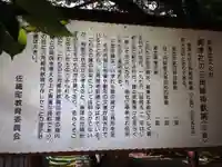 奥津神社の歴史