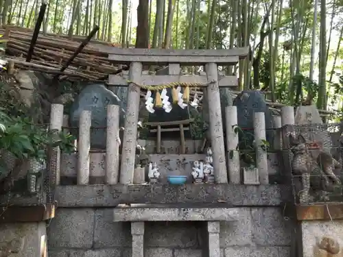 瓢箪山稲荷神社の末社・摂社