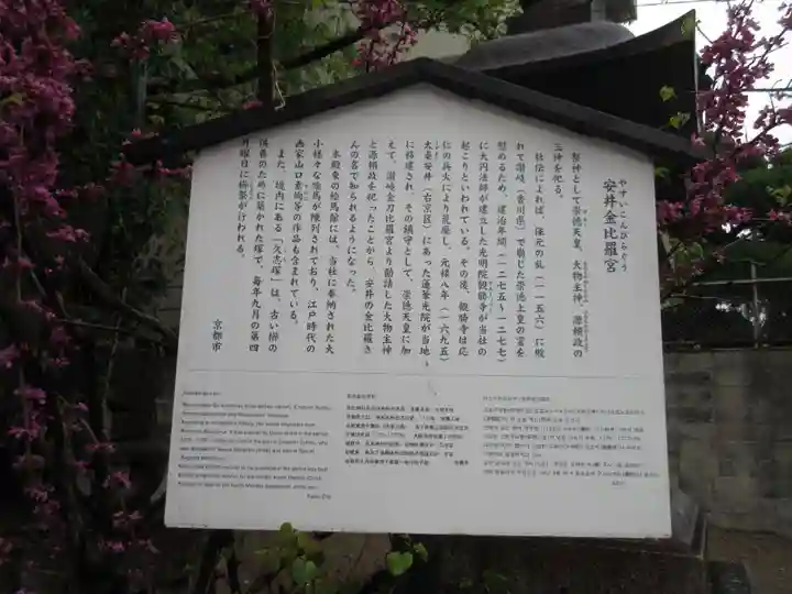 安井金比羅宮(京都府)