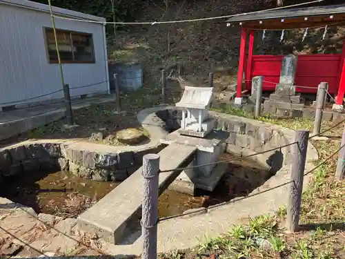 小山田白山神社(東京都)