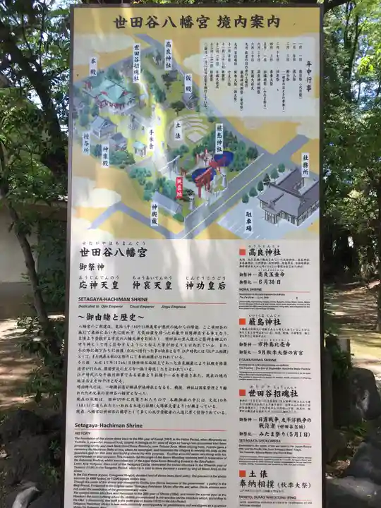 世田谷八幡宮の歴史