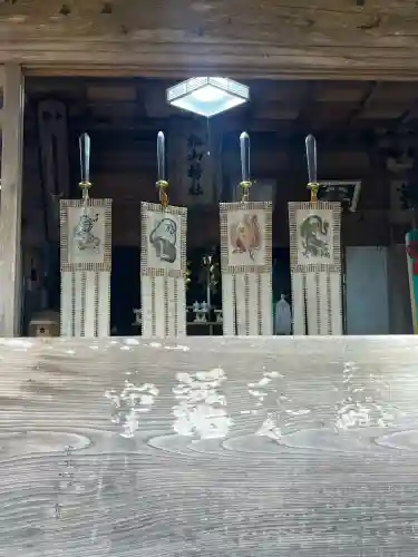 松山神社の{uncategorized: "未分類", other: "その他", undefined: "問題あり", building: "その他建物", grave: "お墓", sacred_gate: "鳥居", guardian: "狛犬", statue: "像", buddha: "仏像", history: "歴史", nature: "自然", garden: "庭園", animal: "動物", pagoda: "塔", temizu: "手水舎", mountain_gate: "山門・神門", sanctuary: "本殿・本堂", subordinate: "末社・摂社", art: "芸術", scenery: "景色", jizo: "地蔵", ema: "絵馬", goshuin: "御朱印", omikuji: "おみくじ", items: "授与品その他", amulet: "お守り", goshuincho: "御朱印帳", eats: "食事", festival: "お祭り", votive_dance: "神楽", shichigosan: "七五三参", wedding: "結婚式", experience: "体験その他", initially: "初詣", around: "周辺", anti_infection: "感染症対策"}