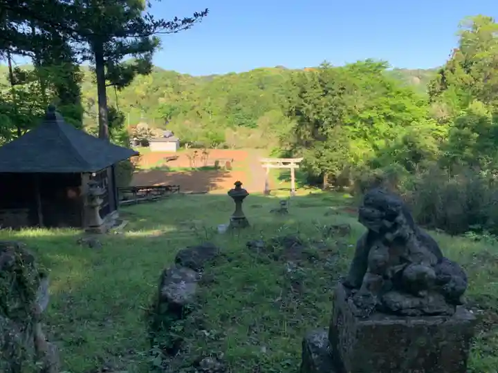 山神社(千葉県)