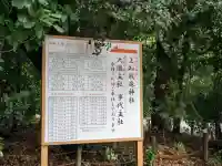 上知我麻神社(熱田神宮摂社)(愛知県)