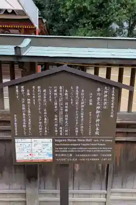 率川神社（大神神社摂社）(奈良県)