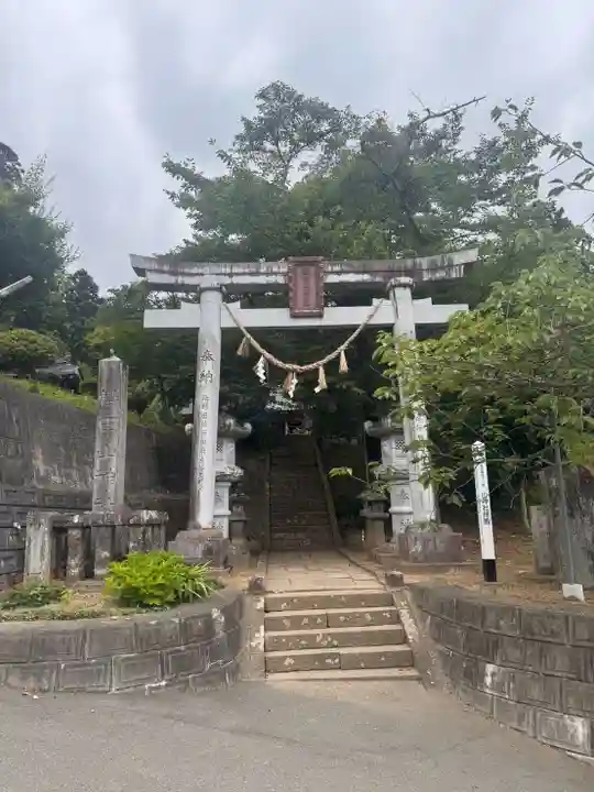 櫻田山神社(宮城県)