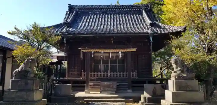 真間稲荷神社の本殿・本堂