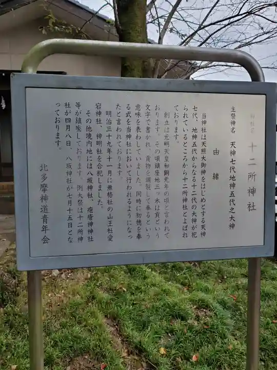 十二所神社の歴史