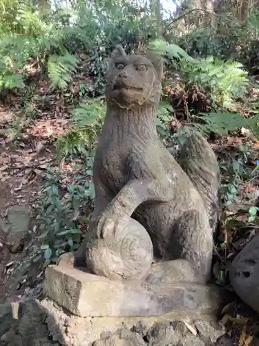 次郎稲荷神社(東京都)