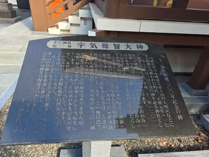 十二神社(神奈川県)