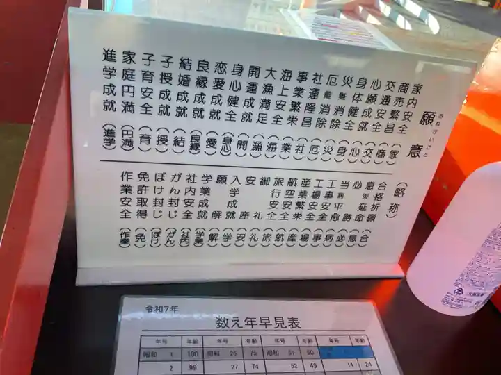 成田山名古屋別院大聖寺(犬山成田山)(愛知県)