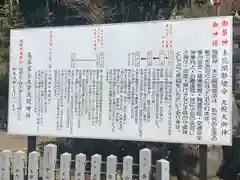 尾張冨士大宮浅間神社の建物その他